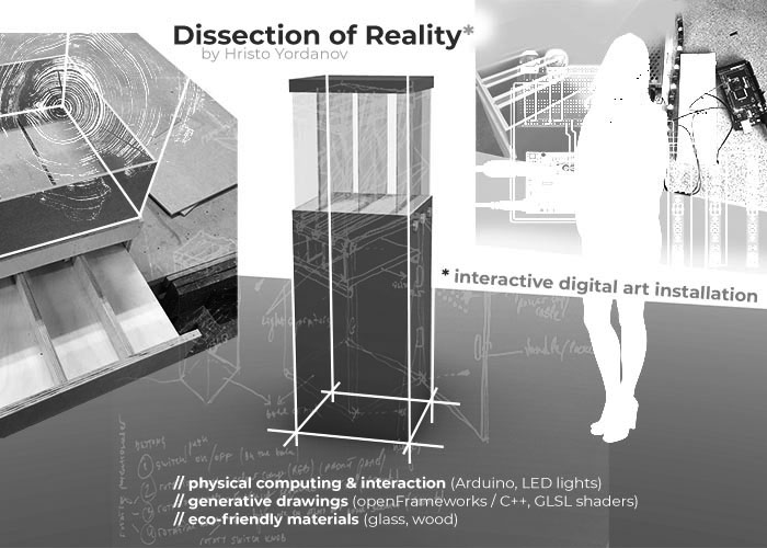 Dissection of Reality - collage
